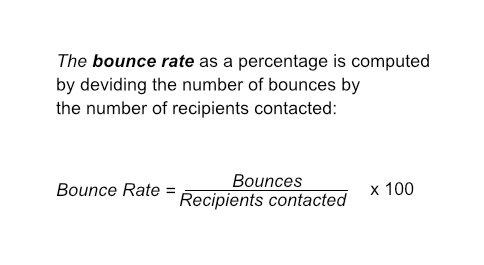 bounces, bounce rate, delivery rate