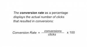 conversion rate, clicks