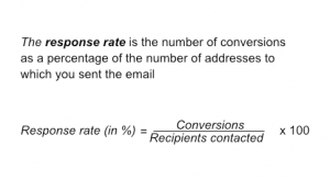 conversion rate, response rate, clicks