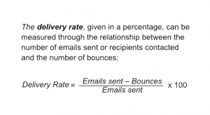 bounces, bounce rate, delivery rate