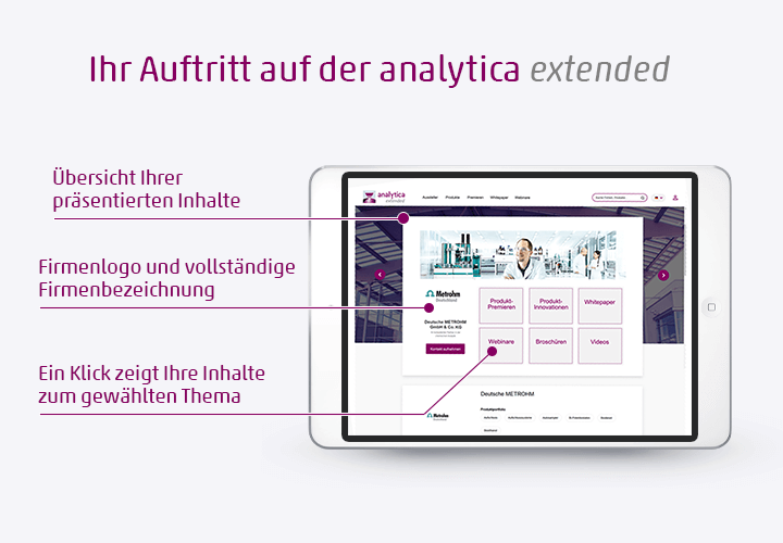 Besucher finden Inhalte schnell auf Ihrer Firmen-Übersichtsseite