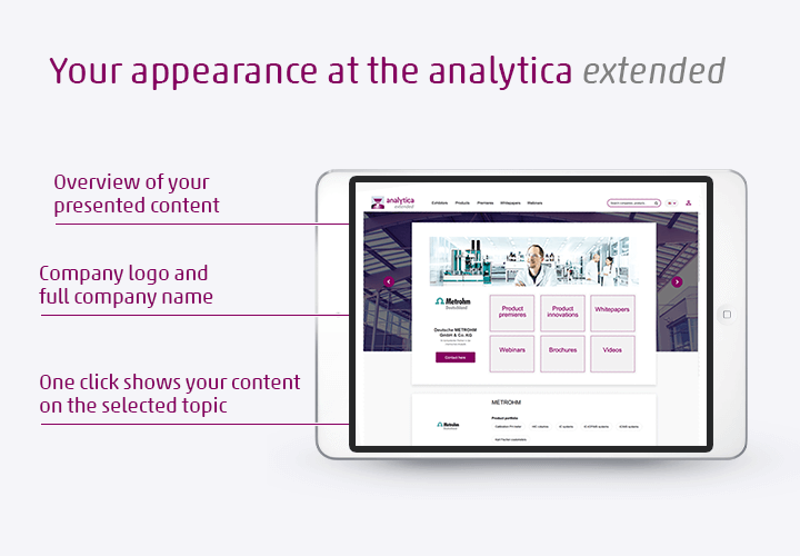 Visitors find content quickly on your company´s overview page