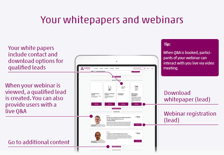 Generate trade fair leads with white papers and webinars