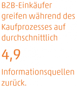 B2B-Einkäufer greifen auf 4,9 Informationsquellen zurü